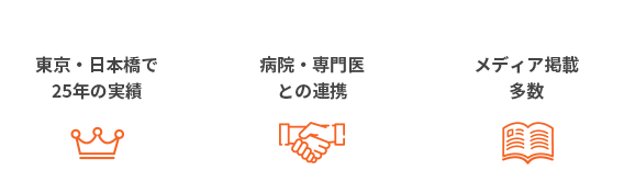 骨格姿勢矯正士®️つかはらカイロプラクティック【博多整体